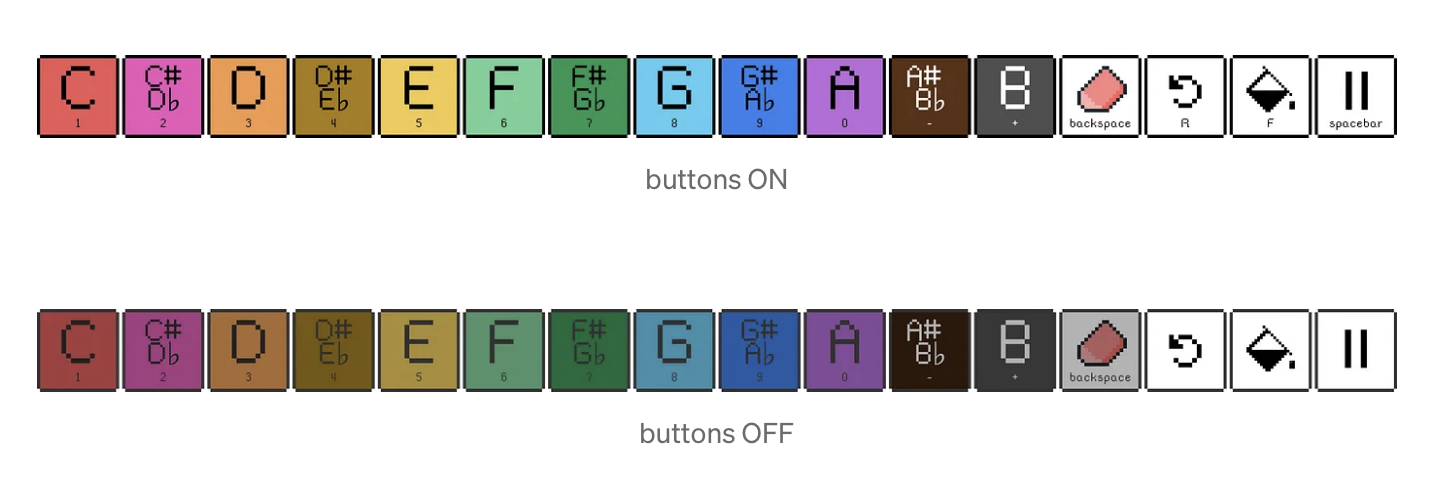 Solution Image